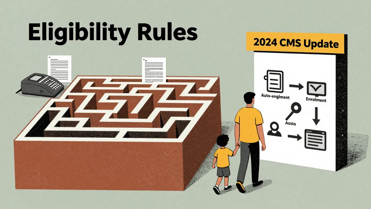 A family navigating a maze of bureaucracy, one path blocked by paper forms, another leading to a digital auto-enrollment portal.