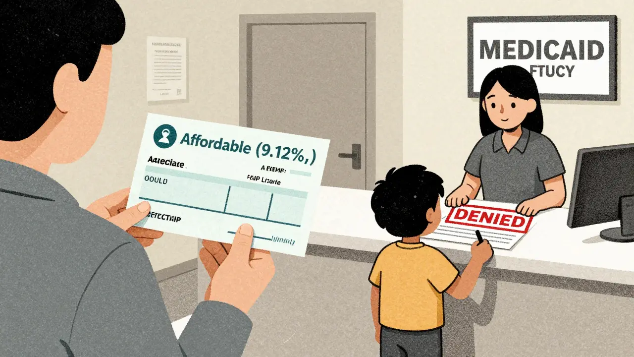 Medicaid Substitution Rules: Mandatory vs Optional by State